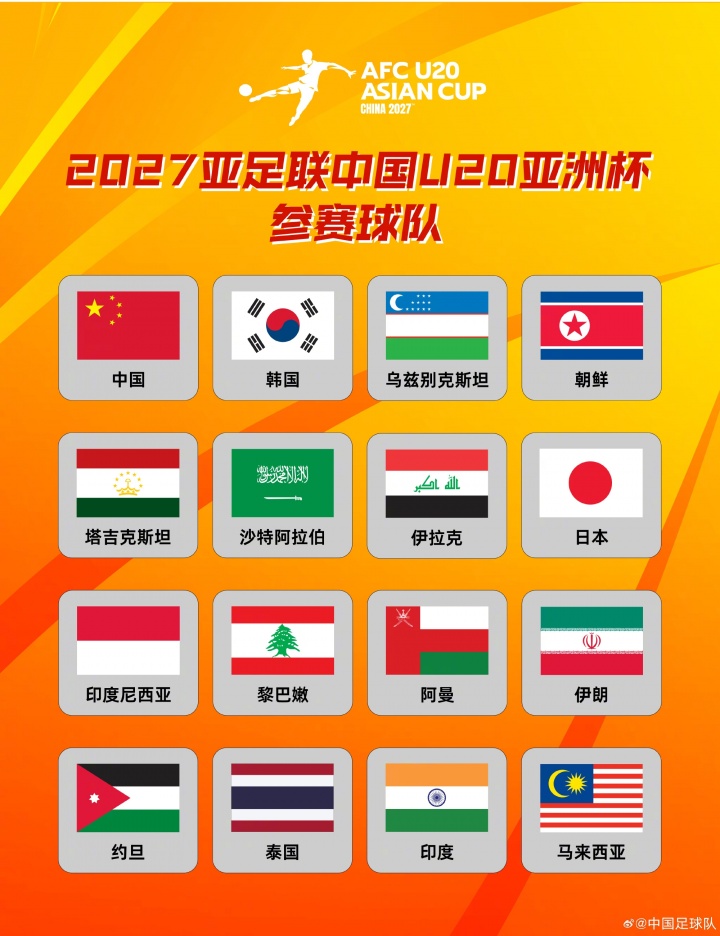 2027亚足联U20亚洲杯决赛阶段参赛球队正式确认✅️