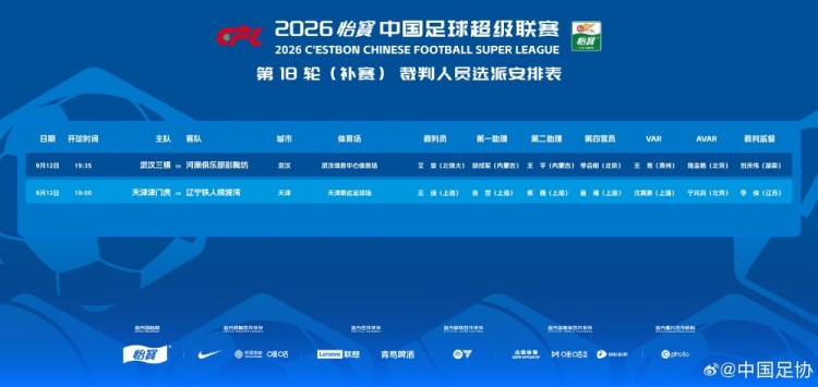 中超补赛裁判安排:艾堃执法三镇vs河南,王迪执法津门虎vs铁人 中超补赛裁判安排:艾堃执法三镇vs河南,王迪执法津门虎vs铁人